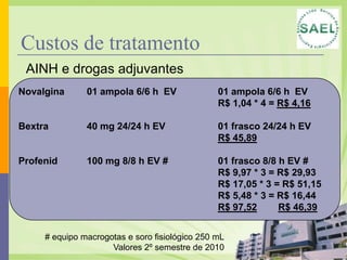 Topografia cirúrgica