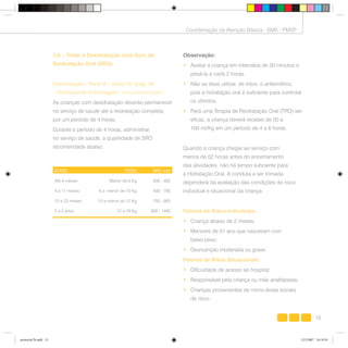 15
Coordenação da Atenção Básica - SMS - PMSP
IDADE PESO SRO (ml)
Até 4 meses Menor de 6 Kg 200 - 400
4 a 11 meses 6 a menor de 10 Kg 400 - 700
12 a 23 meses 10 a menor de 12 Kg 700 - 900
2 a 5 anos 12 a 19 Kg 900 - 1400
2.6 – Tratar a Desidratação com Soro de
Reidratação Oral (SRO)
Desidratação - Plano B – Anexo 07 (pág. 56
– Protocolo de Enfermagem - complementação)
As crianças com desidratação deverão permanecer
no serviço de saúde até a reidratação completa,
por um período de 4 horas.
Durante o período de 4 horas, administrar,
no serviço de saúde, a quantidade de SRO
recomendada abaixo.
Observação:
• Avaliar a criança em intervalos de 30 minutos e
pesá-la a cada 2 horas.
• Não se deve utilizar, de início, o antiemético,
pois a hidratação oral é suficiente para controlar
os vômitos.
• Para uma Terapia de Reidratação Oral (TRO) ser
eficaz, a criança deverá receber de 50 a
100 ml/Kg em um período de 4 a 6 horas.
Quando a criança chegar ao serviço com
menos de 02 horas antes do encerramento
das atividades, não há tempo suficiente para
a Hidratação Oral. A conduta a ser tomada
dependerá da avaliação das condições de risco
individual e situacional da criança:
Fatores de Risco Individuais
• Criança abaixo de 2 meses;
• Menores de 01 ano que nasceram com
baixo peso;
• Desnutrição moderada ou grave.
Fatores de Risco Situacionais
• Dificuldade de acesso ao hospital;
• Responsável pela criança ou mãe analfabetas;
• Crianças provenientes de micro-áreas sociais
de risco.
protocolo7b.indd 15protocolo7b.indd 15 12/3/2007 18:18:5412/3/2007 18:18:54
 