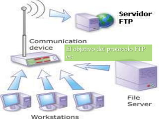 El objetivo del protocolo FTP
es:
 