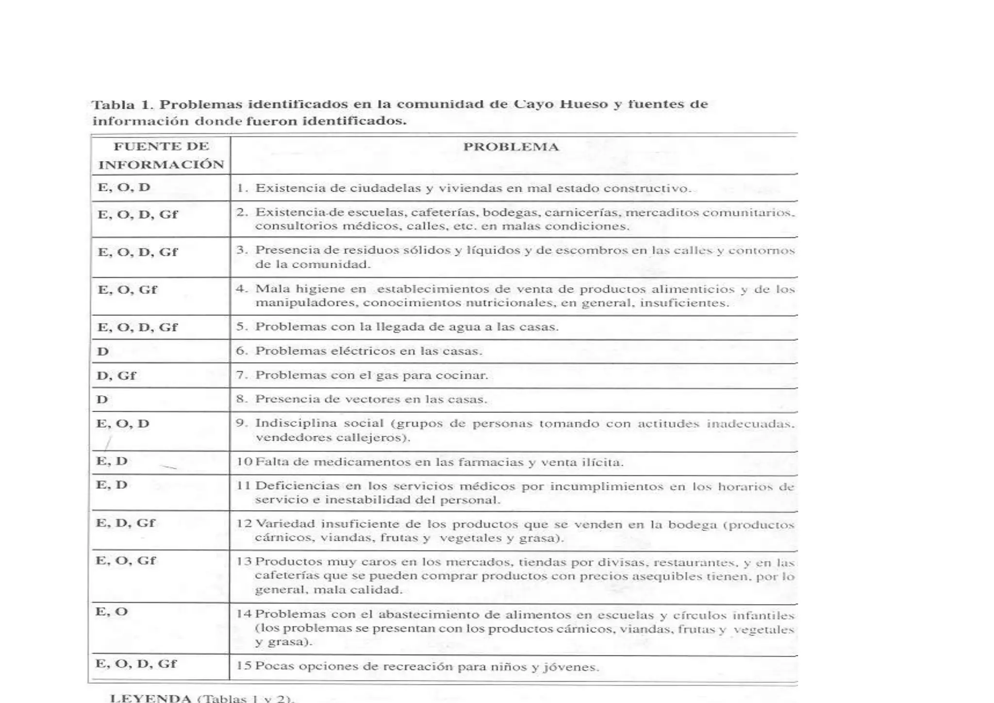 Protocolo grupo focal
