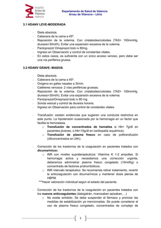 Departamento de Salud de Valencia
Arnau de Vilanova – Llíria
3
3.1 HDANV LEVE-MODERADA
- Dieta absoluta.
- Cabecera de la cama a 45º.
- Reposición de la volemia. Con cristaloides/coloides (TAS> 100mmHg,
diuresis>30ml/h). Evitar una expansión excesiva de la volemia.
- Pantoprazol/ Omeprazol bolo iv 80mg.
- Ingreso en Observación y control de constantes vitales.
- En estos casos, es suficiente con un único acceso venoso, pero debe ser
una vía periférica gruesa.
3.2 HDANV GRAVE- MASIVA
- Dieta absoluta.
- Cabecera de la cama a 45º.
- Oxígeno en gafas nasales a 3l/min.
- Catéteres venosos: 2 vías periféricas gruesas.
- Reposición de la volemia. Con cristaloides/coloides (TAS> 100mmHg,
diuresis>30ml/h). Evitar una expansión excesiva de la volemia.
- Pantoprazol/Omeprazol bolo iv 80 mg.
- Sonda vesical y control de diuresis horaria.
- Ingreso en Observación para control de constantes vitales.
- Transfusión: existen evidencias que sugieren una conducta restrictiva en
este punto. La hipotensión ocasionada por la hemorragia en un factor que
facilita la hemostasia.
o Transfusión de concentrados de hematíes si Hb< 7g/dl en
pacientes jóvenes, o Hb<10g/dl en cardiopatía isquémica).
o Transfusión de plasma fresco en caso de politransfusión
(≥6concentrados en 24h).
- Corrección de los trastornos de la coagulación en pacientes tratados con
dicumarínicos:
o INR con niveles supraterapéuticos: Vitamina K 1-2 ampollas. Si
hemorragia activa y necesitamos una corrección urgente,
deberemos administrar plasma fresco congelado (10ml/Kg) o
concentrado de factores protrombóticos.
o INR intervalo terapéutico: Se recomienda retirar tratamiento, revertir
la anticoagulación con dicumarínicos y mantener dosis plenas de
HBPM.
***Hacer valoración individual según el estado del paciente.
- Corrección de los trastornos de la coagulación en pacientes tratados con
los nuevos anticoagulantes (dabigatrán, rivaroxaban apixaban,…)
o No existe antídoto. Se debe suspender el fármaco y priorizar las
medidas de estabilización ya mencionadas. Se puede considerar el
uso de plasma fresco congelado, concentrados de complejo de
 