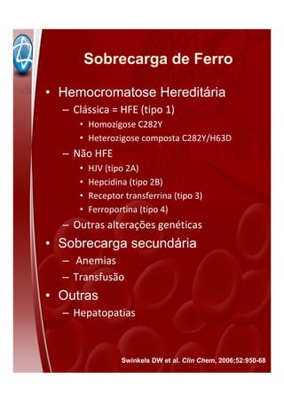 Sobrecarga de Ferro
• Hemocromatose Hereditária
– Clássica = HFE (tipo 1)
• Homozigose C282Y
• Heterozigose composta C282Y/H63D
– Não HFE
• HJV (tipo 2A)
• Hepcidina (tipo 2B)
• Receptor transferrina (tipo 3)
• Ferroportina (tipo 4)
– Outras alterações genéticas
• Sobrecarga secundária
– Anemias
– Transfusão
• Outras
– Hepatopatias
Swinkels DW et al. Clin Chem, 2006;52:950-68
 