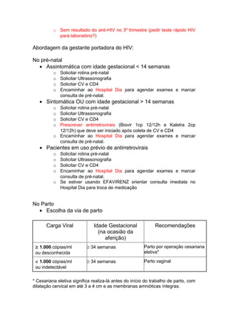 o Sem resultado do anti-HIV no 3º trimestre (pedir teste rápido HIV
para laboratório?)
Abordagem da gestante portadora do HIV:
No pré-natal
• Assintomática com idade gestacional < 14 semanas
o Solicitar rotina pré-natal
o Solicitar Ultrassonografia
o Solicitar CV e CD4
o Encaminhar ao Hospital Dia para agendar exames e marcar
consulta de pré-natal.
• Sintomática OU com idade gestacional > 14 semanas
o Solicitar rotina pré-natal
o Solicitar Ultrassonografia
o Solicitar CV e CD4
o Prescrever antirretrovirais (Biovir 1cp 12/12h e Kaletra 2cp
12/12h) que deve ser iniciado após coleta de CV e CD4
o Encaminhar ao Hospital Dia para agendar exames e marcar
consulta de pré-natal.
• Pacientes em uso prévio de antirretrovirais
o Solicitar rotina pré-natal
o Solicitar Ultrassonografia
o Solicitar CV e CD4
o Encaminhar ao Hospital Dia para agendar exames e marcar
consulta de pré-natal.
o Se estiver usando EFAVIRENZ orientar consulta imediata no
Hospital Dia para troca de medicação
No Parto
• Escolha da via de parto
Carga Viral Idade Gestacional
(na ocasião da
aferição)
Recomendações
≥ 1.000 cópias/ml
ou desconhecida
≥ 34 semanas Parto por operação cesariana
eletiva*
< 1.000 cópias/ml
ou indetectável
≥ 34 semanas Parto vaginal
* Cesariana eletiva significa realiza-lá antes do início do trabalho de parto, com
dilatação cervical em até 3 a 4 cm e as membranas amnióticas íntegras.
 