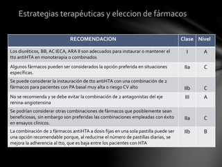 RECOMENDACION Clase Nivel
Los diuréticos, BB, AC IECA, ARA II son adecuados para instaurar o mantener el
tto antiHTA en monoterapia o combinados
I A
Algunos fármacos pueden ser considerados la opción preferida en situaciones
específicas.
IIa C
Se puede considerar la instauración de tto antiHTA con una combinación de 2
fármacos para pacientes con PA basal muy alta o riesgo CV alto IIb C
No se recomienda y se debe evitar la combinación de 2 antagonistas del eje
renina-angiotensina
III A
Se podrían considerar otras combinaciones de fármacos que posiblemente sean
beneficiosas, sin embargo son preferidas las combinaciones empleadas con éxito
en ensayos clínicos.
IIa C
La combinación de 2 fármacos antiHTA a dosis fijas en una sola pastilla puede ser
una opción recomendable porque, al reducirse el número de pastillas diarias, se
mejora la adherencia al tto, que es baja entre los pacientes con HTA
IIb B
Estrategias terapéuticas y eleccion de fármacos
 