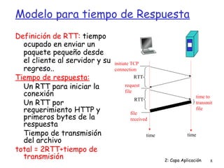 Protocolo http | PPT