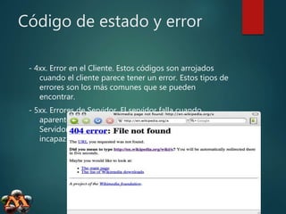 PROTOCOLO HTTP.pptx