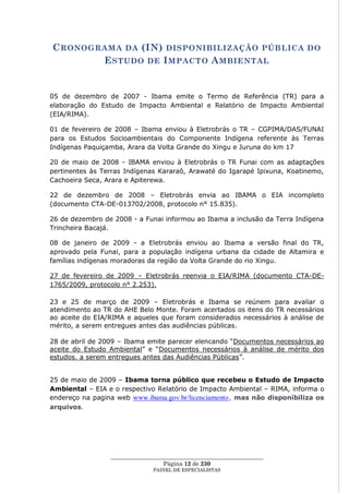 C RONOGRAMA DA (IN) DISPONIBILIZAÇÃO PÚB LICA DO
        E STUDO DE I MPACTO A MBIENTAL


05 de dezembro de 2007 - Ibama emite o Termo de Referência (TR) para a
elaboração do Estudo de Impacto Ambiental e Relatório de Impacto Ambiental
(EIA/RIMA).

01 de fevereiro de 2008 – Ibama enviou à Eletrobrás o TR – CGPIMA/DAS/FUNAI
para os Estudos Socioambientais do Componente Indígena referente às Terras
Indígenas Paquiçamba, Arara da Volta Grande do Xingu e Juruna do km 17

20 de maio de 2008 - IBAMA enviou à Eletrobrás o TR Funai com as adaptações
pertinentes às Terras Indígenas Kararaô, Arawaté do Igarapé Ipixuna, Koatinemo,
Cachoeira Seca, Arara e Apiterewa.

22 de dezembro de 2008 – Eletrobrás envia ao IBAMA o EIA incompleto
(documento CTA-DE-013702/2008, protocolo n° 15.835).

26 de dezembro de 2008 - a Funai informou ao Ibama a inclusão da Terra Indígena
Trincheira Bacajá.

08 de janeiro de 2009 - a Eletrobrás enviou ao Ibama a versão final do TR,
aprovado pela Funai, para a população indígena urbana da cidade de Altamira e
famílias indígenas moradoras da região da Volta Grande do rio Xingu.

27 de fevereiro de 2009 – Eletrobrás reenvia o EIA/RIMA (documento CTA-DE-
1765/2009, protocolo n° 2.253).

23 e 25 de março de 2009 – Eletrobrás e Ibama se reúnem para avaliar o
atendimento ao TR do AHE Belo Monte. Foram acertados os itens do TR necessários
ao aceite do EIA/RIMA e aqueles que foram considerados necessários à análise de
mérito, a serem entregues antes das audiências públicas.

28 de abril de 2009 – Ibama emite parecer elencando ―Documentos necessários ao
aceite do Estudo Ambiental‖ e ―Documentos necessários à análise de mérito dos
estudos, a serem entregues antes das Audiências Públicas‖.


25 de maio de 2009 – Ibama torna público que recebeu o Estudo de Impacto
Ambiental – EIA e o respectivo Relatório de Impacto Ambiental – RIMA, informa o
endereço na pagina web www.ibama.gov.br/licenciamento , mas não disponibiliza os
                                                          U




arquivos.




                 ____________________________________________________
                                   Página 12 de 230
                               PAINEL DE ESPEC IALISTAS
 