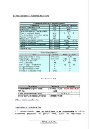 Dados analisados: números do projeto




                                Resultados da ACB




 c/ base nos itens valorados



 Conclusões e considerações

 - O empreendimento, caso se confirmem e se mantenham os valores
 inicialmente projetados de geração firme, custos de implantação e


                ____________________________________________________
                                 Página 134 de 230
                               PAINEL DE ESPEC IALISTAS
 