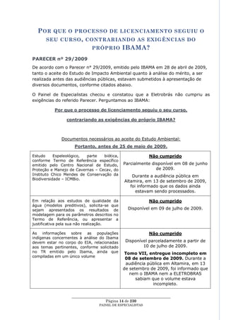 P OR QUE O PROCESSO DE LICENCIAMENTO SEGUIU O
     SEU CURSO , CONTRARIANDO AS EXIG ÊNCIAS DO
                   PRÓPRIO IBAMA?

PARECER nº 29/2009
De acordo com o Parecer n° 29/2009, emitido pelo IBAMA em 28 de abril de 2009,
tanto o aceite do Estudo de Impacto Ambiental quanto à análise do mérito, a ser
realizada antes das audiências públicas, estavam submetidos à apresentação de
diversos documentos, conforme citados abaixo.

O Painel de Especialistas checou e constatou que a Eletrobrás não cumpriu as
exigências do referido Parecer. Perguntamos ao IBAMA:

          Por que o processo de licenciamento seguiu o seu curso,

                contrariando as exigências do próprio IBAMA?



              Documentos necessários ao aceite do Estudo Ambiental:
                    Portanto, antes de 25 de maio de 2009.

Estudo     Espeleológico, parte   biótica,                  Não cumprido
conforme Termo de Referência específico
emitido pelo Centro Nacional de Estudo,       Parcialmente disponível em 08 de junho
Proteção e Manejo de Cavernas – Cecav, do                    de 2009.
Instituto Chico Mendes de Conservação da          Durante a audiência pública em
Biodiversidade – ICMBio.
                                              Altamira, em 13 de setembro de 2009,
                                                 foi informado que os dados ainda
                                                    estavam sendo processados.

Em relação aos estudos de qualidade da                      Não cumprido
água (modelos preditivos), solicita-se que
sejam apresentados os resultados de             Disponível em 09 de julho de 2009.
modelagem para os parâmetros descritos no
Termo de Referência, ou apresentar a
justificativa pela sua não realização.

As informações sobre as populações                          Não cumprido
indígenas concernentes à análise do Ibama
devem estar no corpo do EIA, relacionadas      Disponível parceladamente a partir de
aos temas pertinentes, conforme solicitado             10 de julho de 2009.
no TR emitido pelo Ibama, ainda que           Tomo VII, entregue incompleto em
compiladas em um único volume
                                              08 de setembro de 2009. Durante a
                                              audiência pública em Altamira, em 13
                                             de setembro de 2009, foi informado que
                                                nem o IBAMA nem a ELETROBRAS
                                                   sabiam que o volume estava
                                                           incompleto.

                   ____________________________________________________
                                     Página 14 de 230
                                 PAINEL DE ESPEC IALISTAS
 