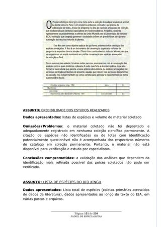 ASSUNTO: CREDIBILIDADE DOS ESTUDOS REALIZADOS

Dados apresentados: listas de espécies e volume de material coletado

Omissões/Problemas: o material coletado não foi depositado e
adequadamente registrado em nenhuma coleção científica permanente. A
citação de espécies não identificadas ou de lotes com identificação
potencialmente questionável não é acompanhada dos respectivos números
de catálogo em coleção permanente. Portanto, o material não está
disponível para verificação e estudo por especialistas.

Conclusões comprometidas: a validação das análises que dependem da
identificação mais refinada possível dos peixes coletados não pode ser
verificada.



ASSUNTO: LISTA DE ESPÉCIES DO RIO XINGU

Dados apresentados: Lista total de espécies (coletas primárias acrescidas
de dados da literatura), dados apresentados ao longo do texto do EIA, em
várias pastas e arquivos.


                ____________________________________________________
                                 Página 151 de 230
                              PAINEL DE ESPEC IALISTAS
 