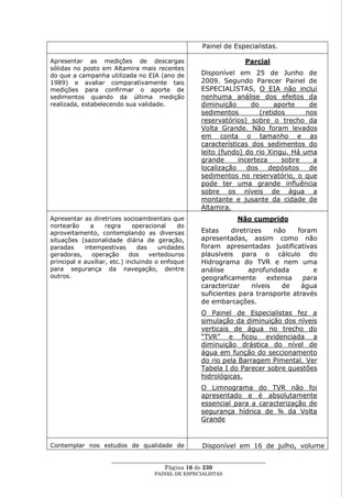 Painel de Especialistas.

Apresentar as medições de descargas                               Parcial
sólidas no posto em Altamira mais recentes
do que a campanha utilizada no EIA (ano de          Disponível em 25 de Junho de
1989) e avaliar comparativamente tais               2009. Segundo Parecer Painel de
medições para confirmar o aporte de                 ESPECIALISTAS, O EIA não inclui
sedimentos quando da última medição                 nenhuma análise dos efeitos da
realizada, estabelecendo sua validade.              diminuição      do      aporte   de
                                                    sedimentos         (retidos     nos
                                                    reservatórios) sobre o trecho da
                                                    Volta Grande. Não foram levados
                                                    em conta o tamanho e as
                                                    características dos sedimentos do
                                                    leito (fundo) do rio Xingu. Há uma
                                                    grande      incerteza     sobre   a
                                                    localização    dos    depósitos  de
                                                    sedimentos no reservatório, o que
                                                    pode ter uma grande influência
                                                    sobre os níveis de água a
                                                    montante e jusante da cidade de
                                                    Altamira.
Apresentar as diretrizes socioambientais que                   Não cumprido
nortearão     a     regra     operacional    do
aproveitamento, contemplando as diversas            Estas     diretrizes    não   foram
situações (sazonalidade diária de geração,          apresentadas, assim como não
paradas     intempestivas       das    unidades     foram apresentadas justificativas
geradoras,     operação      dos    vertedouros     plausíveis para o cálculo do
principal e auxiliar, etc.) incluindo o enfoque     Hidrograma do TVR e nem uma
para segurança da navegação, dentre                 análise         aprofundada        e
outros.                                             geograficamente       extensa   para
                                                    caracterizar     níveis   de   água
                                                    suficientes para transporte através
                                                    de embarcações.
                                                    O Painel de Especialistas fez a
                                                    simulação da diminuição dos níveis
                                                    verticais de água no trecho do
                                                    ―TVR‖ e ficou evidenciada a
                                                    diminuição drástica do nível de
                                                    água em função do seccionamento
                                                    do rio pela Barragem Pimental. Ver
                                                    Tabela I do Parecer sobre questões
                                                    hidrológicas.
                                                    O Limnograma do TVR não foi
                                                    apresentado e é absolutamente
                                                    essencial para a caracterização de
                                                    segurança hídrica de ¾ da Volta
                                                    Grande



Contemplar nos estudos de qualidade de              Disponível em 16 de julho, volume

                     ____________________________________________________
                                       Página 16 de 230
                                    PAINEL DE ESPEC IALISTAS
 