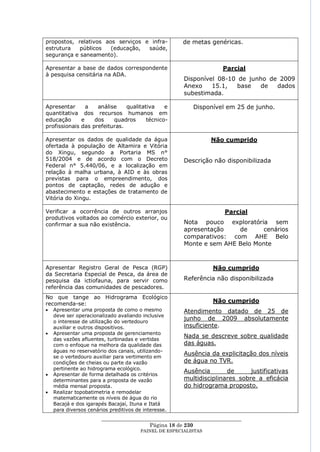 propostos, relativos aos serviços e infra-            de metas genéricas.
estrutura   públicos   (educação,  saúde,
segurança e saneamento).

Apresentar a base de dados correspondente                           Parcial
à pesquisa censitária na ADA.
                                                      Disponível 08-10 de junho de 2009
                                                      Anexo    15.1,   base   de  dados
                                                      subestimada.

Apresentar      a   análise    qualitativa    e           Disponível em 25 de junho.
quantitativa dos recursos humanos em
educação      e    dos    quadros      técnico-
profissionais das prefeituras.

Apresentar os dados de qualidade da água                         Não cumprido
ofertada à população de Altamira e Vitória
do Xingu, segundo a Portaria MS n°
518/2004 e de acordo com o Decreto                    Descrição não disponibilizada
Federal n° 5.440/06, e a localização em
relação à malha urbana, à AID e às obras
previstas para o empreendimento, dos
pontos de captação, redes de adução e
abastecimento e estações de tratamento de
Vitória do Xingu.

Verificar a ocorrência de outros arranjos                           Parcial
produtivos voltados ao comércio exterior, ou
confirmar a sua não existência.                       Nota pouco exploratória sem
                                                      apresentação    de     cenários
                                                      comparativos: com AHE Belo
                                                      Monte e sem AHE Belo Monte



Apresentar Registro Geral de Pesca (RGP)                         Não cumprido
da Secretaria Especial de Pesca, da área de
pesquisa da ictiofauna, para servir como              Referência não disponibilizada
referência das comunidades de pescadores.
No que tange ao Hidrograma Ecológico
recomenda-se:                                                    Não cumprido
  Apresentar uma proposta de como o mesmo             Atendimento datado de 25 de
  deve ser operacionalizado avaliando inclusive
  o interesse de utilização do vertedouro
                                                      junho de 2009 absolutamente
  auxiliar e outros dispositivos.                     insuficiente.
  Apresentar uma proposta de gerenciamento
  das vazões afluentes, turbinadas e vertidas
                                                      Nada se descreve sobre qualidade
  com o enfoque na melhora da qualidade das           das águas.
  águas no reservatório dos canais, utilizando-
                                                      Ausência da explicitação dos níveis
  se o vertedouro auxiliar para vertimento em
  condições de cheias ou parte da vazão               de água no TVR.
  pertinente ao hidrograma ecológico.
                                                      Ausência       de      justificativas
  Apresentar de forma detalhada os critérios
  determinantes para a proposta de vazão              multidisciplinares sobre a eficácia
  média mensal proposta.                              do hidrograma proposto.
  Realizar topobatimetria e remodelar
  matematicamente os níveis de água do rio
  Bacajá e dos igarapés Bacajaí, Ituna e Itatá
  para diversos cenários preditivos de interesse.
                     ____________________________________________________
                                       Página 18 de 230
                                      PAINEL DE ESPEC IALISTAS
 