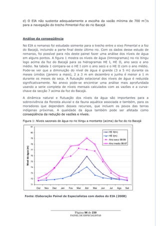 d) O EIA não sustenta adequadamente a escolha da vazão mínima de 700 m 3/s
para a navegação do trecho Pimental-Foz do rio Bacajá



Análise da conseqüência

No EIA o remanso foi estudado somente para o trecho entre o eixo Pimental e a foz
do Bacajá, incluindo a parte final deste último rio. Com os dados desse estudo de
remanso, foi possível para nós deste painel fazer uma análise dos níveis de água
em alguns pontos. A figura 1 mostra os níveis de água (limnogramas) no rio Xingu
logo acima da foz do Bacajá para os hidrogramas HE I, HE II, ano seco e ano
médio. Na tabela 1 compara-se o HE I com o ano seco e o HE II com o ano médio.
Pode-se ver que a diminuição do nível de água é grande (3 a 5 m) durante os
meses úmidos (janeiro a maio), 2 a 3 m em dezembro e junho é menor a 1 m
durante os meses de seca. A flutuação estacional dos níveis de água é reduzida
significativamente. No anexo pode-se encontrar uma análise mais aprofundada
usando a serie completa de níveis mensais calculados com as vazões e a curva-
chave da secção 7 acima da foz do Bacajá.

A dinâmica natural e flutuação dos níveis da água são importantes para a
sobrevivência da floresta aluvial e da fauna aquática associada e também, para os
moradores que dependem desses recursos, que incluem os povos das terras
indígenas próximas. A qualidade da água também pode ser afetada como
conseqüência da redução de vazões e níveis.

Figura 1: Níveis sazonais de água no rio Xingu a montante (acima) da foz do rio Bacajá

                        81

                        80                                                          HE II(m)
                                                                                    HE I(m)
                        79
                                                                                    Ano seco 98-99
                                                                                    Ano medio 96-97
  Nivel da água (m) .




                        78

                        77

                        76

                        75

                        74

                        73

                        72

                        71
                             Out   Nov    Dez   Jan   Fev   Mar   Abr   Mai   Jun   Jul    Ago   Set


 Fonte: Elaboração Painel de Especialistas com dados do EIA (2008)



                                         ____________________________________________________
                                                           Página 96 de 230
                                                       PAINEL DE ESPEC IALISTAS
 