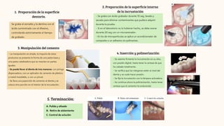 Se graba el esmalte y la dentina con el
ácido suminstrado con el dhesivo,
controlando estrictamente el tiempo
de grabado.
Preparación de la superficie
dentaria.
1.
2. Preparación de la superficie interna
de la incrustación
- Se graba con ácido grabador durante 10 seg, lavado y
secado para eliminar contaminantes que pudiera adquirir
durante la prueba.
- Si en el laboratorio no lo hubieran hecho, se debe arenar
durante 20 seg con un microarenador.
- En los de micropartículas se aplica un acondicionador de
composite o un adhesivo sin polimerizar.
3. Manipulación del cemento
- La manipulación es simple, la mayoria de estos
productos se presenta la forma de una pasta base y
una pasta catalizadora que se mezclan en partes
iguales.
- Se puede llevar al diente de tres maneras: con jeringa
dispensadora, con un aplicador de cemento de plástico
o metal inoxidable, o con un pincel.
- Se lleva una poporción de cemento al diente y se
coloca otra porción en el interior de la incrustación.
4. Inserción y polimerización:
- Se asienta firmente la incrustración en su sitio,
con presión digital, hasta tener la certeza de que
ha calzado totalmente.
- Se verifica que los márgenes estén al nivel del
diente y se vuele hacer presión.
- Se fija la incrustación con la lámpara activadora.
- Se continua ahora la polimerización, hasta tener
certeza que el cemento ha endurecido
5. Terminación:
A. Pulido y alisado
B. Retiro de aislamiento
C. Control de oclución
 