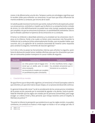 31
ciones ni de diferenciarlas una de otra. Tampoco cuenta con estrategias cognitivas que
le resulten útiles para enfrentar sus emociones, lo que hace que éstas influencien de
manera evidente su conducta, por encima de la razón.
Un adulto puede reconocer la emoción que siente, evaluar la forma de expresarla, prever
sus consecuencias, controlarla e impedir que le efecte en su comportamiento o estado
de ánimo. Un niño definitivamente no puede hacer este manejo, quedando expuesto
por completo a lo que las emociones le provocan, sin posibilidad de controlarlas. Esto es
que ha llevado a plantear la injerencia de las emociones en su conducta.
El temor, la inhibición o desenfado extremos y la ansiedad son las emociones más tí-
picas en la infancia, frente a las cuales se tienen como reacciones más frecuentes la
inhibición de la conducta (niños extremadamente tímidos, que no pueden hablar, que
susurran, etc.) y la agitación de la conducta (necesidad de moverse como respuesta
para canalizar la angustia, momentos de reacción agresiva).39
Si el niño o niña no posee las herramientas internas para afrontar la angustia, quien
toma la declaración puede tomar medidas efectivas para que las situaciones que pue-
den ser estresantes puedan manejarse sin causar niveles de angustia.
Desarrollo Características Implicaciones
Emocional
Los niños poseen todo el bagaje emo-
cional que un adulto, pero no saben
cómo manejarlo.
Las emociones lo invaden por completo
sin posibilidad de poder controlarlas.
El niño manifiesta temor, angus-
tia, ansiedad, sensaciones que in-
tervienen en su conducta.
c.	 Características morales
De igual forma que el desarrollo cognitivo y el emocional, el moral (conceptos sobre lo
que está bien y lo que está mal) se da por etapas, en un proceso de desarrollo continuo.
En general el desarrollo moral “va de la consideración de las consecuencias inmediatas
de la propia acción, pasando por la necesidad de agradar a los demás, hasta la posibi-
lidad de entender que las reglas son creadas por las personas (convenidas), para luego
escoger un criterio moral y ético personal, que incluya nociones como el respeto, la
libertad y la justicia”.40
“Durante la infancia la percepción que predomina es que las reglas existen, no pueden
cambiarse y la conducta es buena o mala según se reciba o no un castigo por ella. El
39	 Ibídem., p. 38.
40	 Ibídem,. p. 39.
 