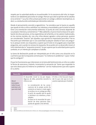 32
respeto por la autoridad adulta es incuestionable. En la conciencia del niño, lo impor-
tante es ser obediente para evitar el castigo. Piensan que sólo la opinión de los adultos
es la correcta”.41
Las y los niños actúan para evitar un castigo u obtener recompensas, es
decir, su conducta está controlada por elementos externos.
Desde el pensamiento concreto y egocéntrico, “se considera que lo bueno es aquello
que ayuda al niño o niña a satisfacer sus intereses y necesidades y por lo tanto la moral
tiene una orientación instrumental relativista. El punto de vista correcto depende de
sus propios intereses y conveniencia.”42
Más adelante, el juicio moral se basa en la apro-
bación de otras personas, en las expectativas de la familia, en los valores tradicionales,
en las normas sociales, etc. Las y los niños desean agradar a otras personas, quieren
ser considerados “buenos” por aquellas cuya opinión es importante para ellos.43
Así es
frecuente que entiendan que si una autoridad (cualquier adulto) le hace una pregun-
ta es porque existe una respuesta y supone que él está en el juzgado para responder
preguntas, aún cuando no conozca la respuesta. De acuerdo con su desarrollo moral, el
niño intentará dar la “respuesta correcta”, lo que supone que la autoridad quiere que le
conteste, en un intento por complacer al adulto.
La toma de declaración puede ser interpretada por el niño como una situación en la
cual tiene que dar la respuesta correcta para “no meterse en problemas” o para “evitar
que lo castiguen”.
El que los funcionarios que intervienen en la toma del testimonio de un niño no cuiden
la forma de acercarse y tratarlo, incrementa la sensación de “tener que responder lo
que otro desea para no meterse en problemas” con las implicaciones que esto supone
en su dicho.
Desarrollo Características implicaciones
Moral
(conceptos
sobre lo que
está bien y lo
que está mal)
El desarrollo moral se da por etapas.
Algunas de ellas, presentes durante la
infancia son:
▪▪ La consideración de las conse-
cuencias de la propia acción (la
conducta es buena o mala según
se reciba o no un castigo por ella);
▪▪ A partir de aquello que le ayuda
a satisfacer sus intereses y nece-
sidades;
▪▪ Se basa en la necesidad de apro-
bación de otras personas (bús-
queda de agradar a los demás)
El niño o niña buscará respon-
der lo que cree que es la res-
puesta esperada por el adulto.
41	 Ibídem.
42	 Ibídem.
43	 Oficina de Defensoría de Derechos de la Infancia, A.C. Anexo psicopedagógico. Documento de trabajo. p. 34.
 