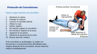 Protocolo de Convulsiones
Pasos a seguir durante una convulsión:
1. Mantener la calma:
2. Proteger la cabeza:
3. Colocar en decúbito lateral:
4. Aflojar la ropa:
5. Retirar objetos:
6. No intentar sujetar la convulsión:
7. No introducir objetos en la boca:
8. Asegurar la vía aérea:.
9. Observar la duración de la crisis:
10. Buscar atención médica
Si la convulsión es prolongada, se repite con
frecuencia o si la persona tiene dificultades para
respirar después de la convulsión, buscar atención
médica inmediatamente
 