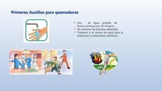 Primeros Auxilios para quemaduras
• Uso de agua potable de
forma continua por 20 minutos.
• No remover las prendas adheridas.
• Trasladar a un centro de salud para la
evaluación y tratamiento definitivo.
 
