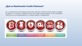 ¿Qué es Reanimación Cardio Pulmonar?
Es un procedimiento de emergencia para salvar vidas que se realiza cuando alguien ha dejado
de respirar o el corazón ha dejado de latir. Esto puede suceder después de una emergencia
médica como una descarga eléctrica, un ataque cardíaco o ahogamiento.
 