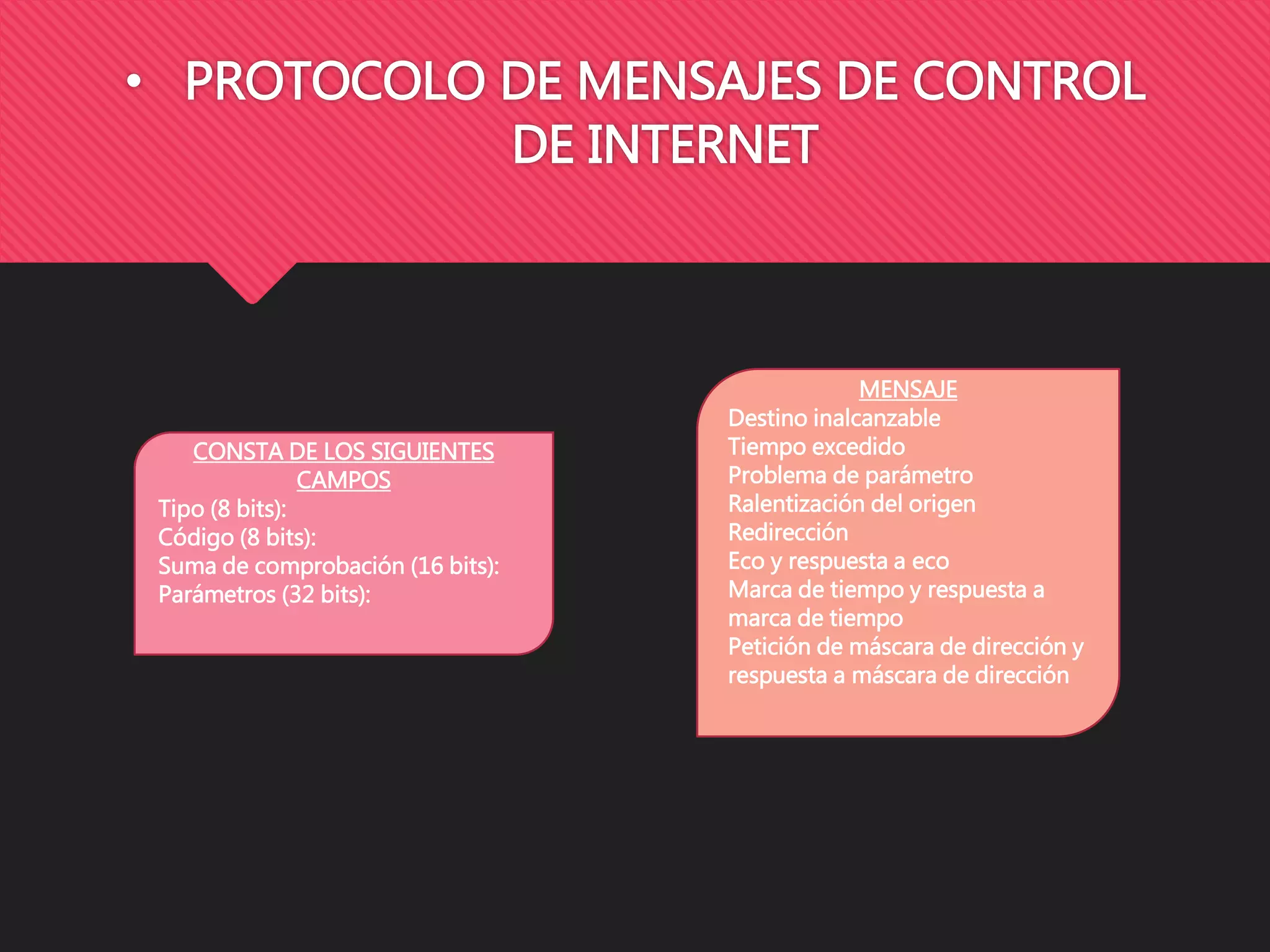 • PROTOCOLO DE MENSAJES DE CONTROL
DE INTERNET
CONSTA DE LOS SIGUIENTES
CAMPOS
Tipo (8 bits):
Código (8 bits):
Suma de comprobación (16 bits):
Parámetros (32 bits):
MENSAJE
Destino inalcanzable
Tiempo excedido
Problema de parámetro
Ralentización del origen
Redirección
Eco y respuesta a eco
Marca de tiempo y respuesta a
marca de tiempo
Petición de máscara de dirección y
respuesta a máscara de dirección
 