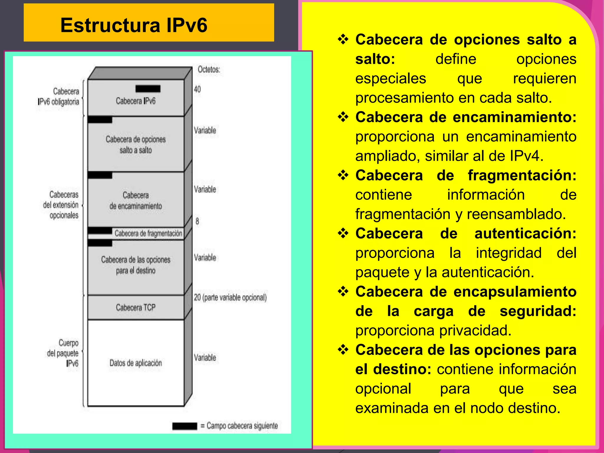 Estructura IPv6
 Cabecera de opciones salto a
salto: define opciones
especiales que requieren
procesamiento en cada salto.
 Cabecera de encaminamiento:
proporciona un encaminamiento
ampliado, similar al de IPv4.
 Cabecera de fragmentación:
contiene información de
fragmentación y reensamblado.
 Cabecera de autenticación:
proporciona la integridad del
paquete y la autenticación.
 Cabecera de encapsulamiento
de la carga de seguridad:
proporciona privacidad.
 Cabecera de las opciones para
el destino: contiene información
opcional para que sea
examinada en el nodo destino.
 