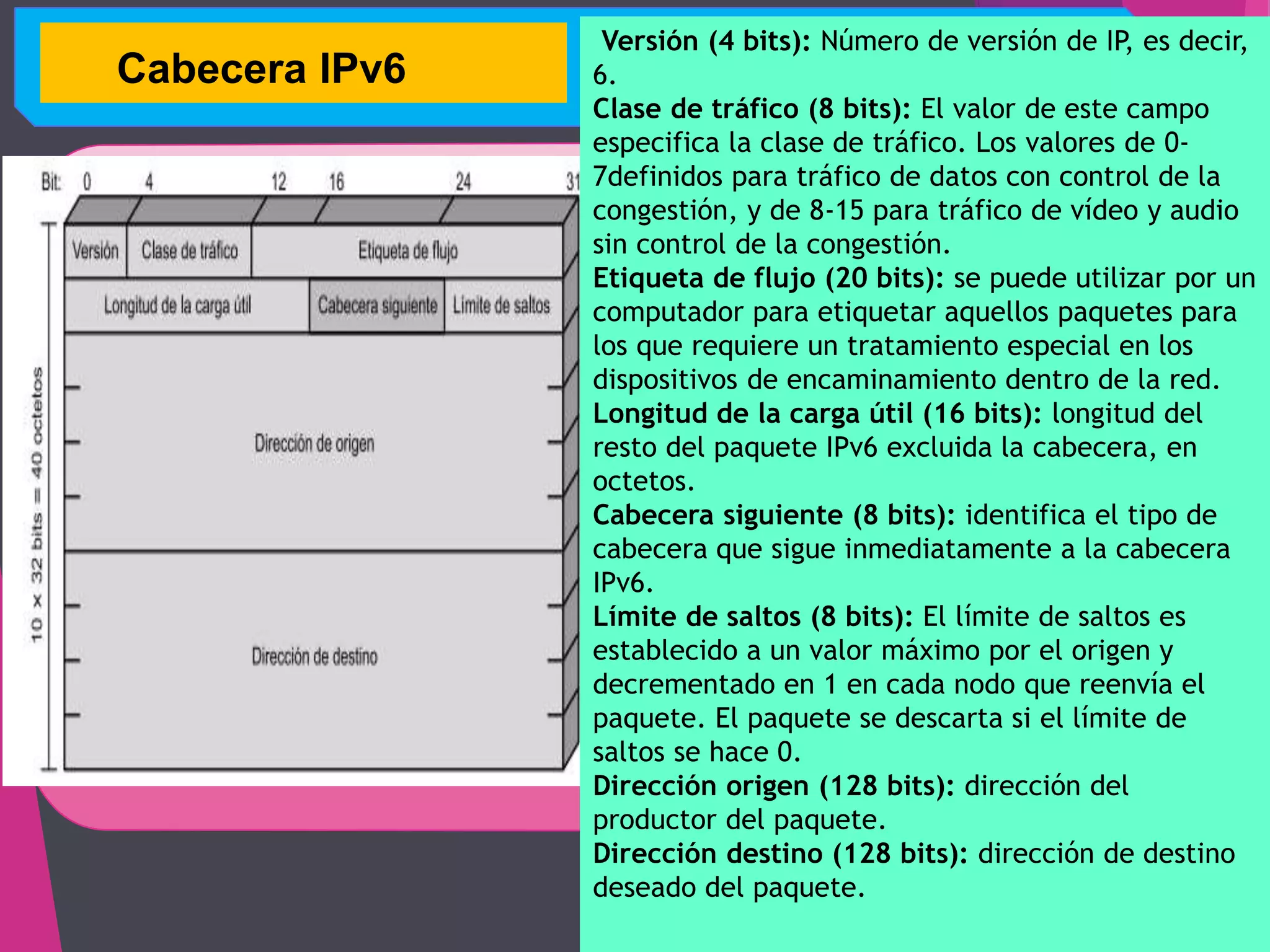 Cabecera IPv6
Versión (4 bits): Número de versión de IP, es decir,
6.
Clase de tráfico (8 bits): El valor de este campo
especifica la clase de tráfico. Los valores de 0-
7definidos para tráfico de datos con control de la
congestión, y de 8-15 para tráfico de vídeo y audio
sin control de la congestión.
Etiqueta de flujo (20 bits): se puede utilizar por un
computador para etiquetar aquellos paquetes para
los que requiere un tratamiento especial en los
dispositivos de encaminamiento dentro de la red.
Longitud de la carga útil (16 bits): longitud del
resto del paquete IPv6 excluida la cabecera, en
octetos.
Cabecera siguiente (8 bits): identifica el tipo de
cabecera que sigue inmediatamente a la cabecera
IPv6.
Límite de saltos (8 bits): El límite de saltos es
establecido a un valor máximo por el origen y
decrementado en 1 en cada nodo que reenvía el
paquete. El paquete se descarta si el límite de
saltos se hace 0.
Dirección origen (128 bits): dirección del
productor del paquete.
Dirección destino (128 bits): dirección de destino
deseado del paquete.
 