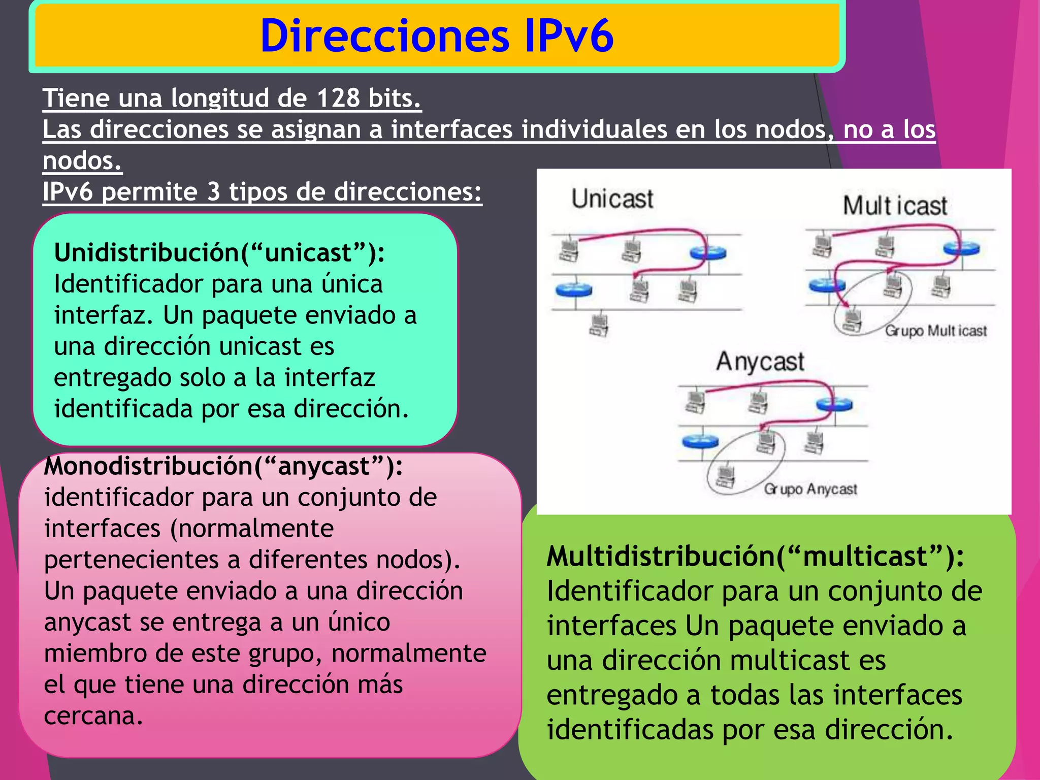 Direcciones IPv6
Multidistribución(“multicast”):
Identificador para un conjunto de
interfaces Un paquete enviado a
una dirección multicast es
entregado a todas las interfaces
identificadas por esa dirección.
Tiene una longitud de 128 bits.
Las direcciones se asignan a interfaces individuales en los nodos, no a los
nodos.
IPv6 permite 3 tipos de direcciones:
Unidistribución(“unicast”):
Identificador para una única
interfaz. Un paquete enviado a
una dirección unicast es
entregado solo a la interfaz
identificada por esa dirección.
Monodistribución(“anycast”):
identificador para un conjunto de
interfaces (normalmente
pertenecientes a diferentes nodos).
Un paquete enviado a una dirección
anycast se entrega a un único
miembro de este grupo, normalmente
el que tiene una dirección más
cercana.
 