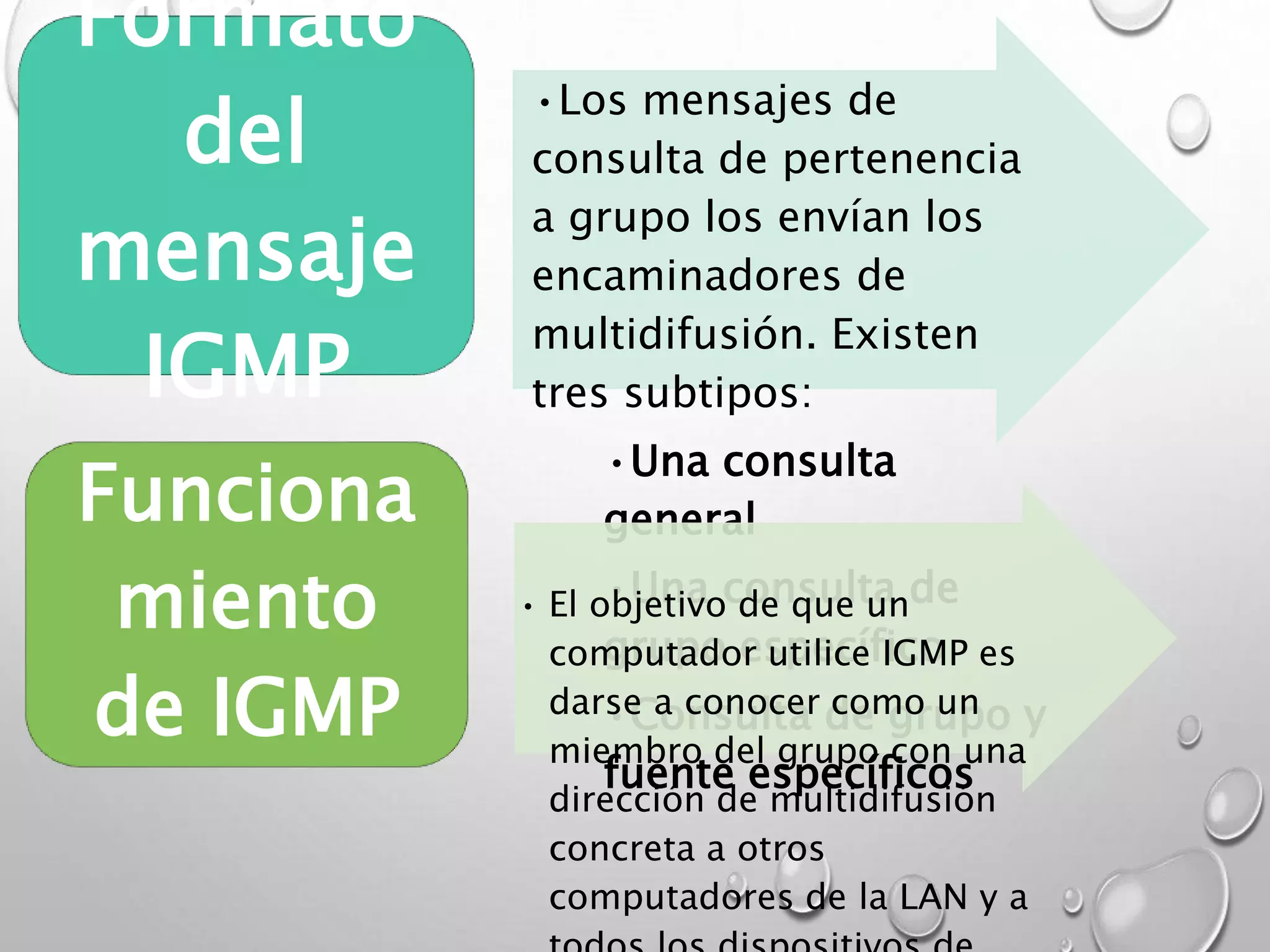 •Los mensajes de
consulta de pertenencia
a grupo los envían los
encaminadores de
multidifusión. Existen
tres subtipos:
•Una consulta
general
•Una consulta de
grupo específico
•Consulta de grupo y
fuente específicos
Formato
del
mensaje
IGMP
• El objetivo de que un
computador utilice IGMP es
darse a conocer como un
miembro del grupo con una
dirección de multidifusión
concreta a otros
computadores de la LAN y a
Funciona
miento
de IGMP
 