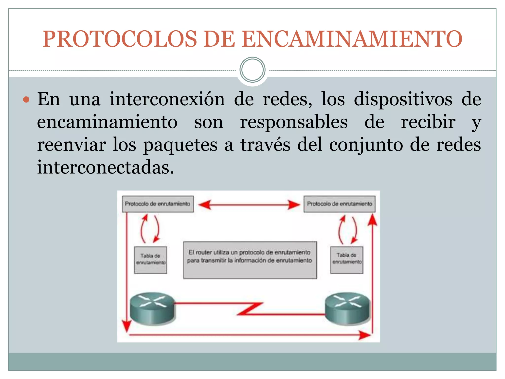 PROTOCOLOS DE ENCAMINAMIENTO
 En una interconexión de redes, los dispositivos de
encaminamiento son responsables de recibir y
reenviar los paquetes a través del conjunto de redes
interconectadas.
 