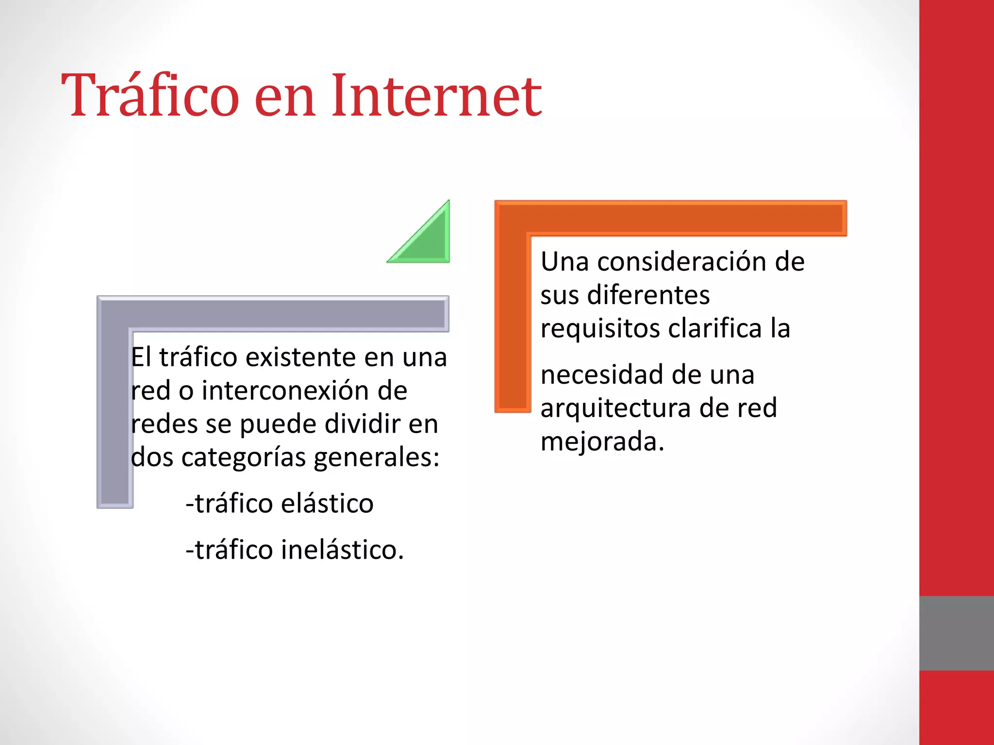 Tráfico en Internet
El tráfico existente en una
red o interconexión de
redes se puede dividir en
dos categorías generales:
-tráfico elástico
-tráfico inelástico.
Una consideración de
sus diferentes
requisitos clarifica la
necesidad de una
arquitectura de red
mejorada.
 