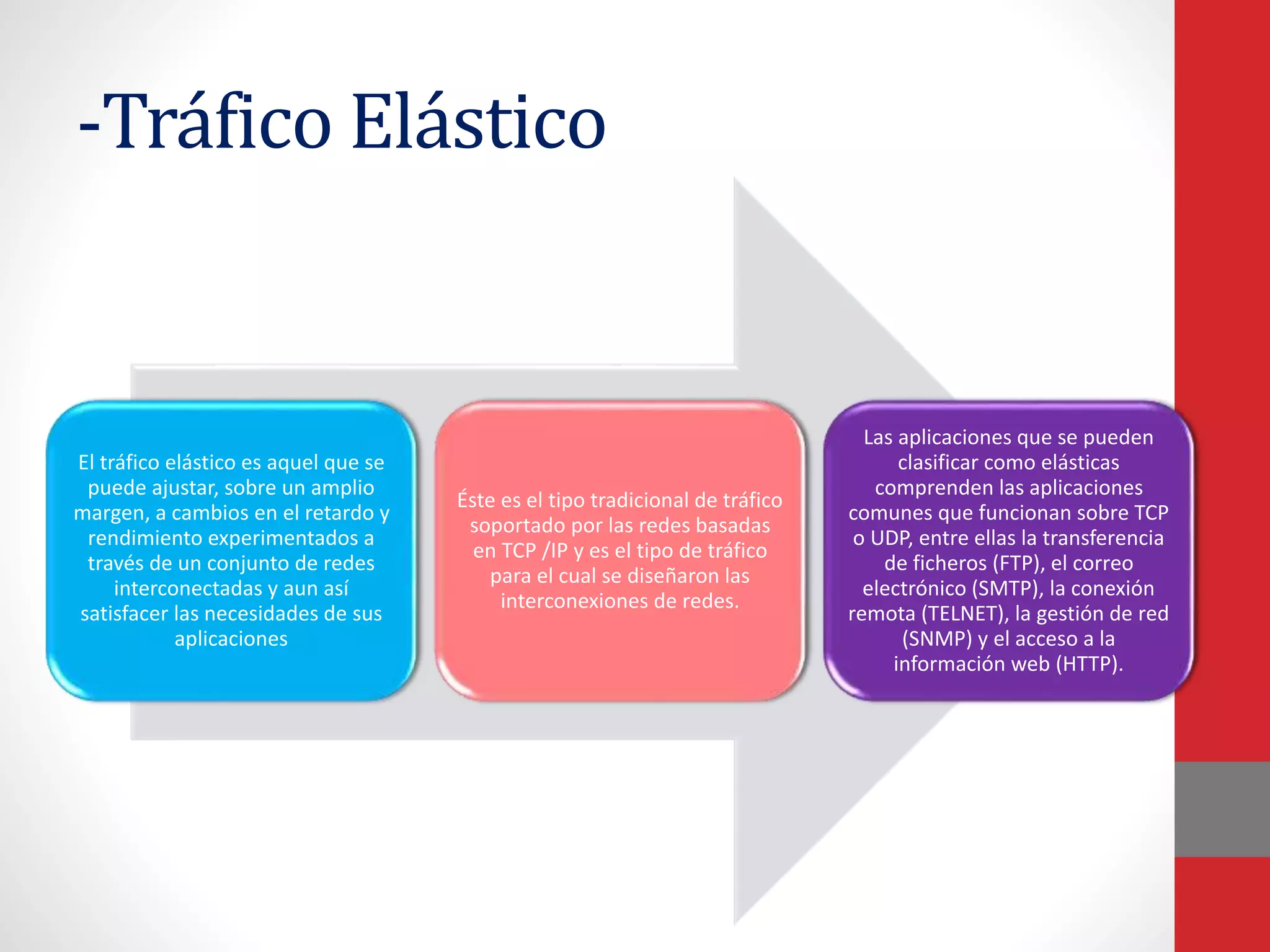 -Tráfico Elástico
El tráfico elástico es aquel que se
puede ajustar, sobre un amplio
margen, a cambios en el retardo y
rendimiento experimentados a
través de un conjunto de redes
interconectadas y aun así
satisfacer las necesidades de sus
aplicaciones
Éste es el tipo tradicional de tráfico
soportado por las redes basadas
en TCP /IP y es el tipo de tráfico
para el cual se diseñaron las
interconexiones de redes.
Las aplicaciones que se pueden
clasificar como elásticas
comprenden las aplicaciones
comunes que funcionan sobre TCP
o UDP, entre ellas la transferencia
de ficheros (FTP), el correo
electrónico (SMTP), la conexión
remota (TELNET), la gestión de red
(SNMP) y el acceso a la
información web (HTTP).
 