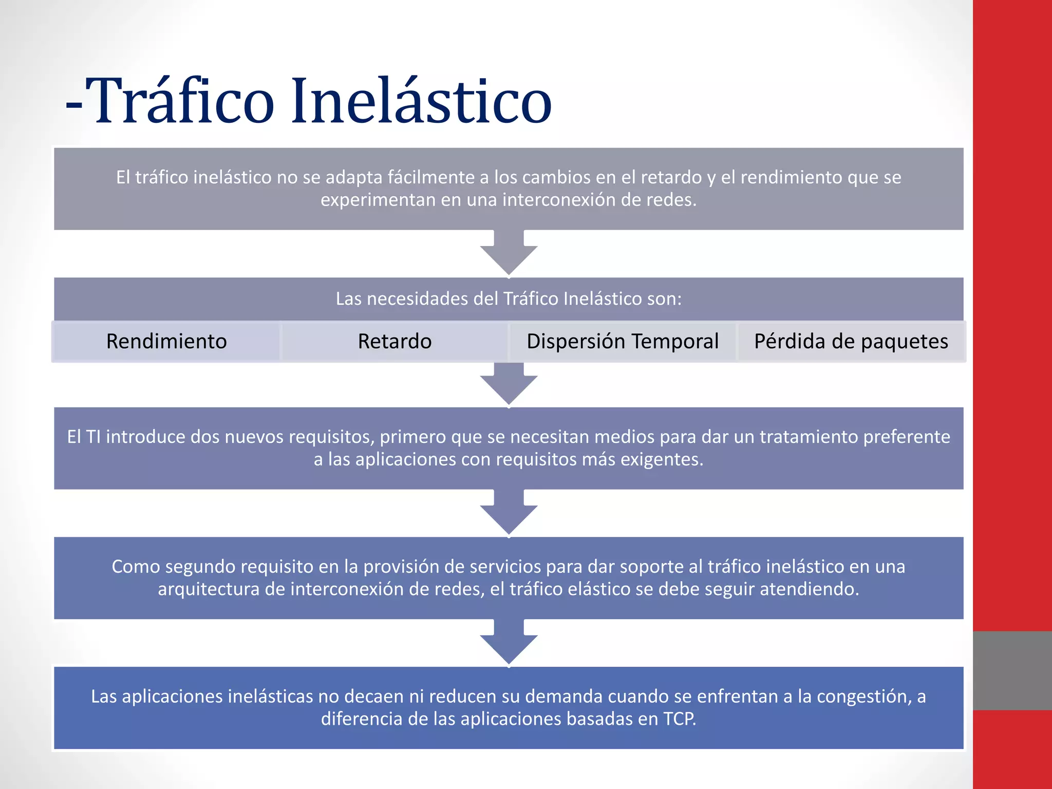 -Tráfico Inelástico
Las aplicaciones inelásticas no decaen ni reducen su demanda cuando se enfrentan a la congestión, a
diferencia de las aplicaciones basadas en TCP.
Como segundo requisito en la provisión de servicios para dar soporte al tráfico inelástico en una
arquitectura de interconexión de redes, el tráfico elástico se debe seguir atendiendo.
El TI introduce dos nuevos requisitos, primero que se necesitan medios para dar un tratamiento preferente
a las aplicaciones con requisitos más exigentes.
Las necesidades del Tráfico Inelástico son:
Rendimiento Retardo Dispersión Temporal Pérdida de paquetes
El tráfico inelástico no se adapta fácilmente a los cambios en el retardo y el rendimiento que se
experimentan en una interconexión de redes.
 