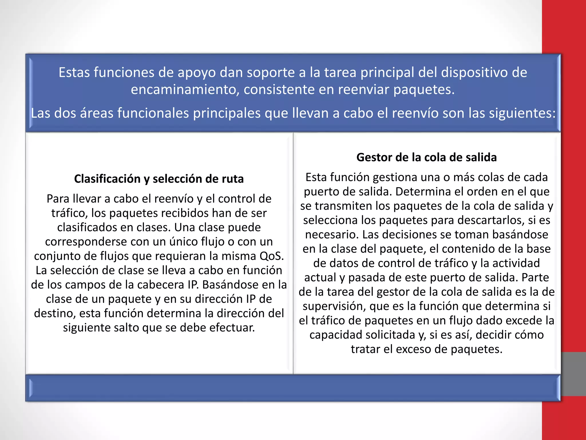 Estas funciones de apoyo dan soporte a la tarea principal del dispositivo de
encaminamiento, consistente en reenviar paquetes.
Las dos áreas funcionales principales que llevan a cabo el reenvío son las siguientes:
Clasificación y selección de ruta
Para llevar a cabo el reenvío y el control de
tráfico, los paquetes recibidos han de ser
clasificados en clases. Una clase puede
corresponderse con un único flujo o con un
conjunto de flujos que requieran la misma QoS.
La selección de clase se lleva a cabo en función
de los campos de la cabecera IP. Basándose en la
clase de un paquete y en su dirección IP de
destino, esta función determina la dirección del
siguiente salto que se debe efectuar.
Gestor de la cola de salida
Esta función gestiona una o más colas de cada
puerto de salida. Determina el orden en el que
se transmiten los paquetes de la cola de salida y
selecciona los paquetes para descartarlos, si es
necesario. Las decisiones se toman basándose
en la clase del paquete, el contenido de la base
de datos de control de tráfico y la actividad
actual y pasada de este puerto de salida. Parte
de la tarea del gestor de la cola de salida es la de
supervisión, que es la función que determina si
el tráfico de paquetes en un flujo dado excede la
capacidad solicitada y, si es así, decidir cómo
tratar el exceso de paquetes.
 