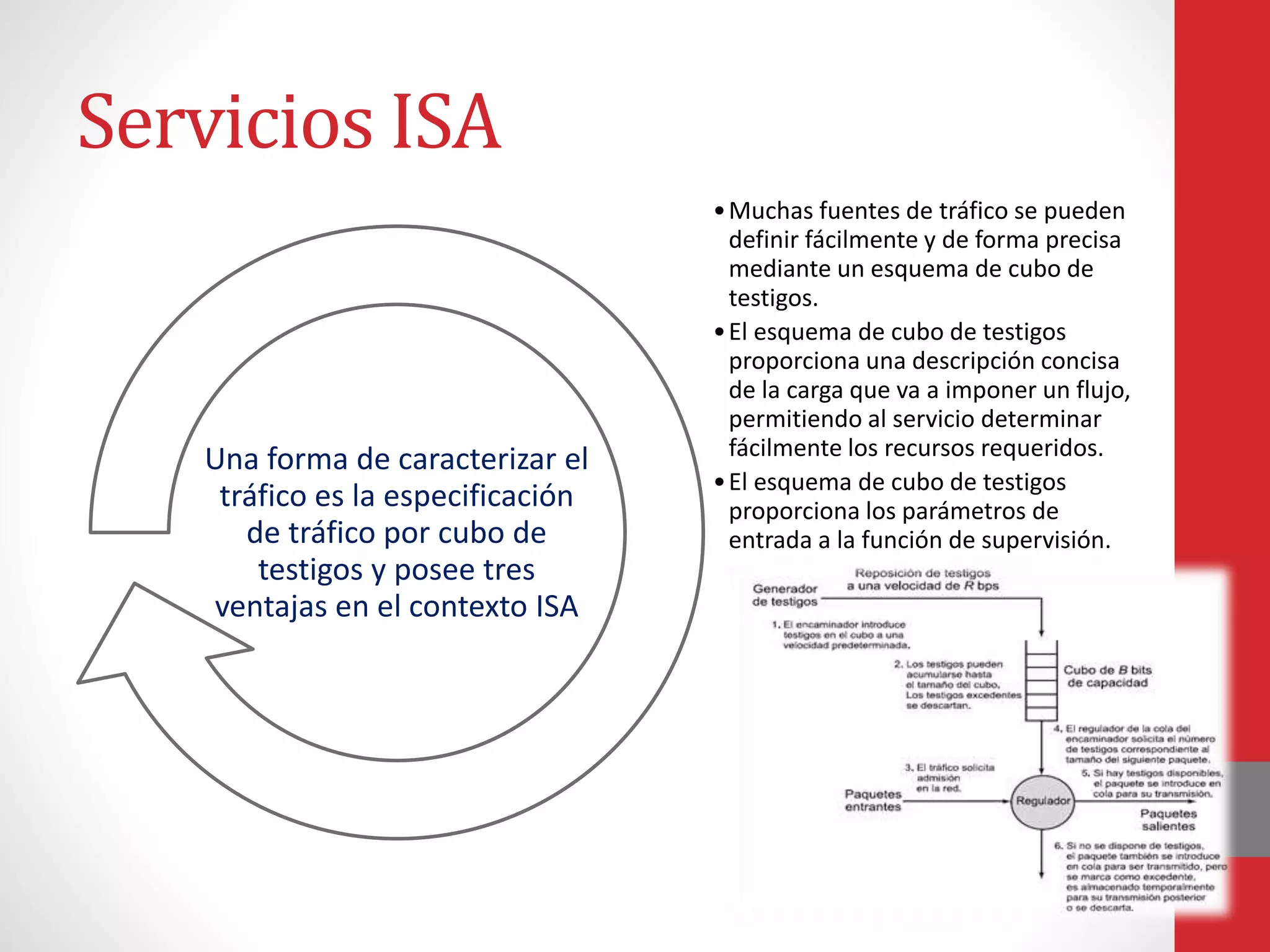 Servicios ISA
•Muchas fuentes de tráfico se pueden
definir fácilmente y de forma precisa
mediante un esquema de cubo de
testigos.
•El esquema de cubo de testigos
proporciona una descripción concisa
de la carga que va a imponer un flujo,
permitiendo al servicio determinar
fácilmente los recursos requeridos.
•El esquema de cubo de testigos
proporciona los parámetros de
entrada a la función de supervisión.
Una forma de caracterizar el
tráfico es la especificación
de tráfico por cubo de
testigos y posee tres
ventajas en el contexto ISA
 