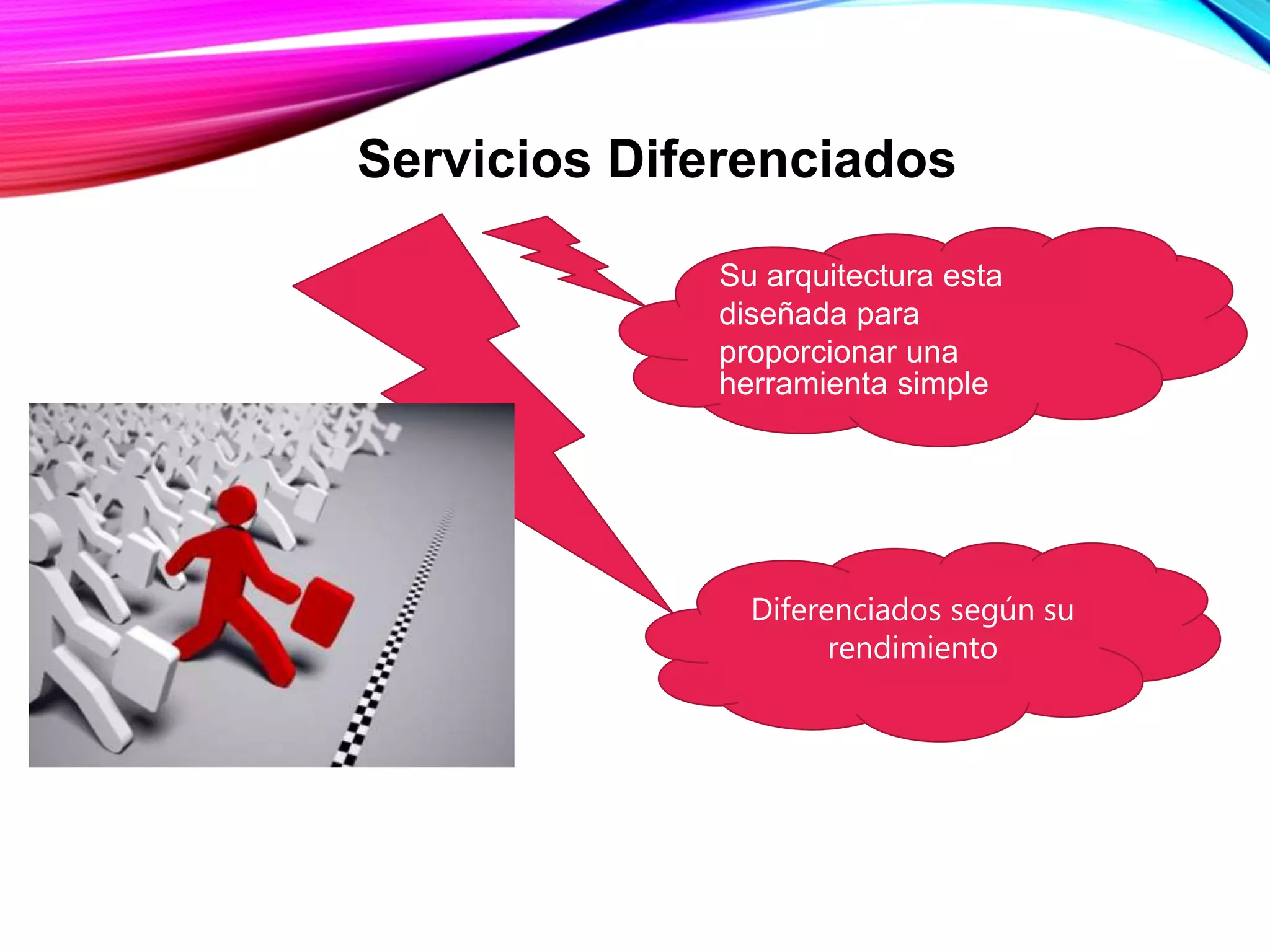 Servicios Diferenciados
Su arquitectura esta
diseñada para
proporcionar una
herramienta simple
Diferenciados según su
rendimiento
 