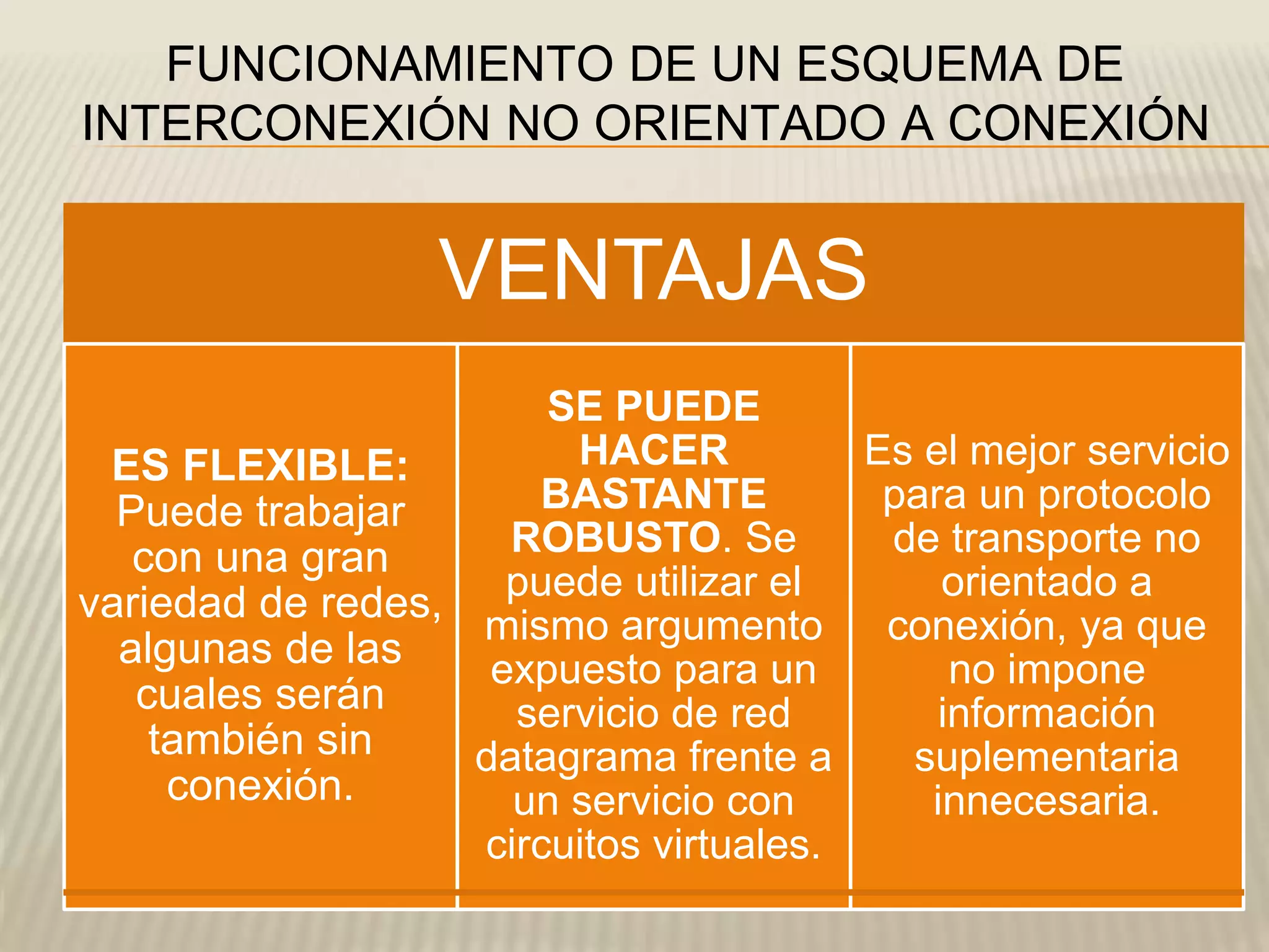 FUNCIONAMIENTO DE UN ESQUEMA DE
INTERCONEXIÓN NO ORIENTADO A CONEXIÓN
VENTAJAS
ES FLEXIBLE:
Puede trabajar
con una gran
variedad de redes,
algunas de las
cuales serán
también sin
conexión.
SE PUEDE
HACER
BASTANTE
ROBUSTO. Se
puede utilizar el
mismo argumento
expuesto para un
servicio de red
datagrama frente a
un servicio con
circuitos virtuales.
Es el mejor servicio
para un protocolo
de transporte no
orientado a
conexión, ya que
no impone
información
suplementaria
innecesaria.
 