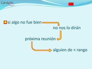 - si algo no fue bien
no nos lo dirán
próxima reunión
alguien de < rango
 