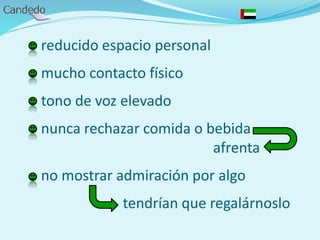 - reducido espacio personal
- mucho contacto físico
- tono de voz elevado
- nunca rechazar comida o bebida
afrenta
- no mostrar admiración por algo
tendrían que regalárnoslo
 