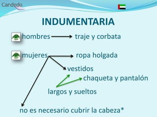 INDUMENTARIA
- hombres traje y corbata
- mujeres ropa holgada
vestidos
chaqueta y pantalón
largos y sueltos
no es necesario cubrir la cabeza*
 
