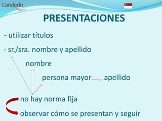 PRESENTACIONES
- utilizar títulos
- sr./sra. nombre y apellido
nombre
persona mayor apellido
no hay norma fija
observar cómo se presentan y seguir
 