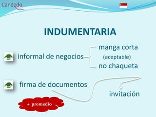 INDUMENTARIA
manga corta
informal de negocios (aceptable)
no chaqueta
firma de documentos
invitación
+ promedio
 