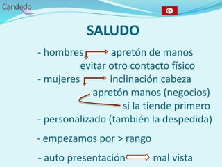 SALUDO
- hombres apretón de manos
evitar otro contacto físico
- mujeres inclinación cabeza
apretón manos (negocios)
si la tiende primero
- personalizado (también la despedida)
- empezamos por > rango
- auto presentación mal vista
 