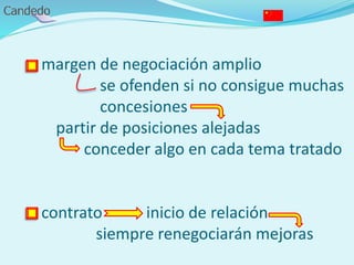 - margen de negociación amplio
se ofenden si no consigue muchas
concesiones
partir de posiciones alejadas
conceder algo en cada tema tratado
- contrato inicio de relación
siempre renegociarán mejoras
 
