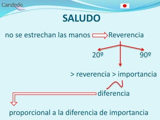 SALUDO
no se estrechan las manos Reverencia
20º 90º
> reverencia > importancia
diferencia
proporcional a la diferencia de ...