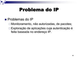 Problema do IP


Problemas do IP
 Monitoramento,

não autorizadas, de pacotes;
 Exploração de aplicações cuja autenticação é
feita baseada no endereço IP.

4

 