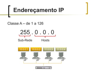 Endereçamento IP
Classe A – de 1 a 126

255 . 0 . 0 . 0
Sub-Rede
10.0.0.1

10.0.0.2

Hosts
11.0.0.3

11.0.0.4

 
