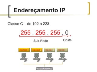 Endereçamento IP
Classe C – de 192 a 223

255 . 255 . 255 . 0
Sub-Rede
192.168.0.1

192.168.0.2

192.168.1.3

Hosts
192.168.1.4

 