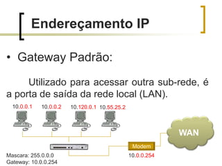 Endereçamento IP
• Gateway Padrão:
Utilizado para acessar outra sub-rede, é
a porta de saída da rede local (LAN).
10.0.0.1

10.0.0.2

10.120.0.1 10.55.25.2

WAN
Modem
Mascara: 255.0.0.0
Gateway: 10.0.0.254

10.0.0.254

 