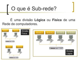 O que é Sub-rede?
É uma divisão Lógica ou Física de uma
Rede de computadores.
10.0.0.1

10.0.0.1

10.0.0.2

Divisão
Física

10.0.0.1

10.0.0.2

11.0.0.3

11.0.0.4

10.0.0.2

Divisão
Lógica

 
