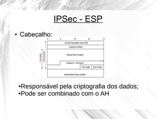 IPSec - ESP
●

Cabeçalho:

Responsável pela criptografia dos dados;
●Pode ser combinado com o AH
●

 